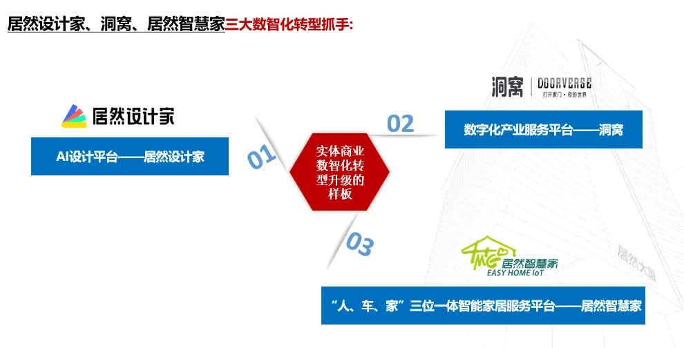 尊龙凯时 - 人生就是搏!：2023年实现营收135.12亿元 “数字化、智能化、国际化、绿色化”谱写创新发展新篇章